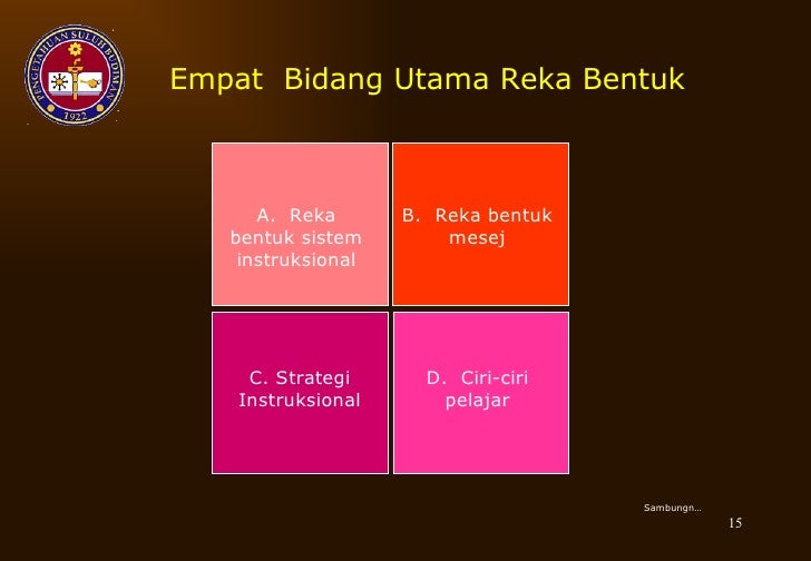 20090227100238 kuliah 1 definisi rbi dan tek