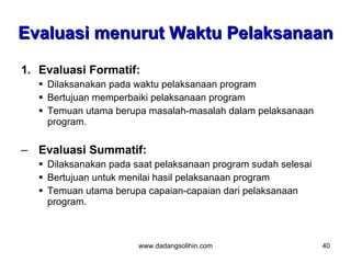 Evaluasi menurut Waktu Pelaksanaan

1. Evaluasi Formatif:
    Dilaksanakan pada waktu pelaksanaan program
    Bertujuan memperbaiki pelaksanaan program
    Temuan utama berupa masalah-masalah dalam pelaksanaan
     program.

– Evaluasi Summatif:
    Dilaksanakan pada saat pelaksanaan program sudah selesai
    Bertujuan untuk menilai hasil pelaksanaan program
    Temuan utama berupa capaian-capaian dari pelaksanaan
     program.



                        www.dadangsolihin.com                   40
 