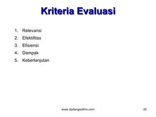 Kriteria Evaluasi
1. Relevansi
2. Efektifitas
3. Efisiensi
4. Dampak
5. Keberlanjutan




                   www.dadangsolihin.com   45
 