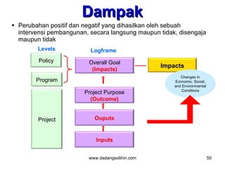 Dampak
 Perubahan positif dan negatif yang dihasilkan oleh sebuah
  intervensi pembangunan, secara langsung maupun tidak, disengaja
  maupun tidak
        Levels            Logframe
         Policy          Overall Goal
                                                 Impacts
                          (Impacts)
                                                         Changes in
        Program                                       Economic, Social,
                                                      and Environmental
                                                          Conditions
                        Project Purpose
                          (Outcome)


        Project            Ouputs


                            Inputs


                         www.dadangsolihin.com                            50
 