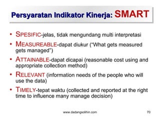 Persyaratan Indikator Kinerja: SMART

• SPESIFIC-jelas, tidak mengundang multi interpretasi
• MEASUREABLE-dapat diukur (“What gets measured
  gets managed”)
• ATTAINABLE-dapat dicapai (reasonable cost using and
  appropriate collection method)
• RELEVANT (information needs of the people who will
  use the data)
• TIMELY-tepat waktu (collected and reported at the right
  time to influence many manage decision)

                      www.dadangsolihin.com             70
 