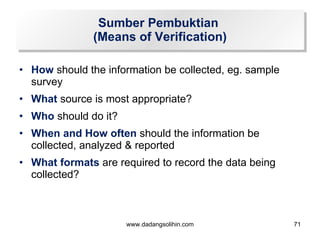Sumber Pembuktian
               (Means of Verification)

• How should the information be collected, eg. sample
  survey
• What source is most appropriate?
• Who should do it?
• When and How often should the information be
  collected, analyzed & reported
• What formats are required to record the data being
  collected?



                      www.dadangsolihin.com             71
 