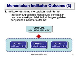 Menentukan Indikator Outcome (3)
1. Indikator outcome merupakan hasil Survei
   – Indikator output harus mendukung pencapaian
     outcome, meskipun tidak terkait langsung dalam
     penyusunan indikator outcome


                               OUTCOME
                        (mis : IHSG, IPM, APK)




       OUTPUT 1              OUTPUT 2               OUTPUT 3
     Indikator output      Indikator output       Indikator output


                          www.dadangsolihin.com                      74
 