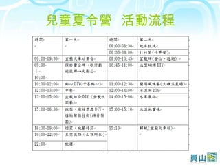 兒童夏令營  活動流程 