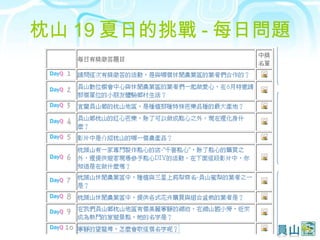 枕山 19 夏日的挑戰 - 每日問題 