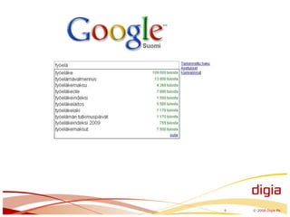 9	© 2008 Digia Plc