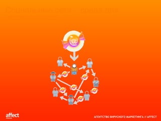 Корнеев Илья_аффект