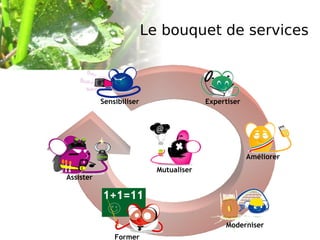 Un site internet pour votre commune 