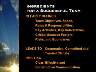 CLEARLY DEFINED Team Objectives, Scope,  Roles & Responsibilities,  Key Activities, Key Deliverables,  Critical Success Factors,  Risks, and Boundaries LEADS TO Cooperative, Committed and  Trusted Climate IMPLYING Clear, Effective and Constructive Communication Ingredients  for a Successful Team 