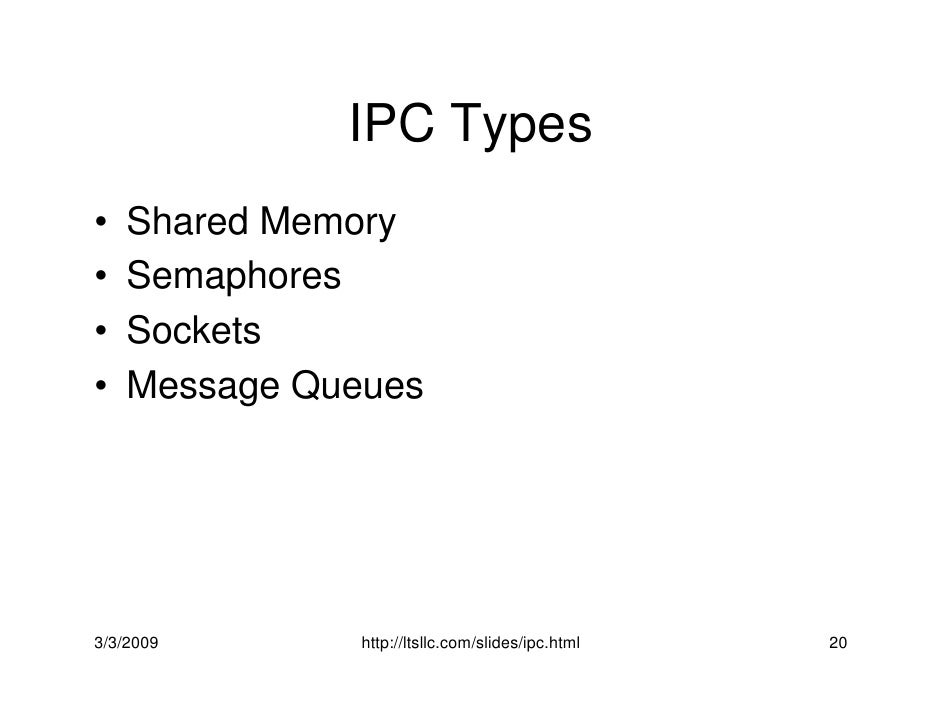 Java IPC and the CLIP library