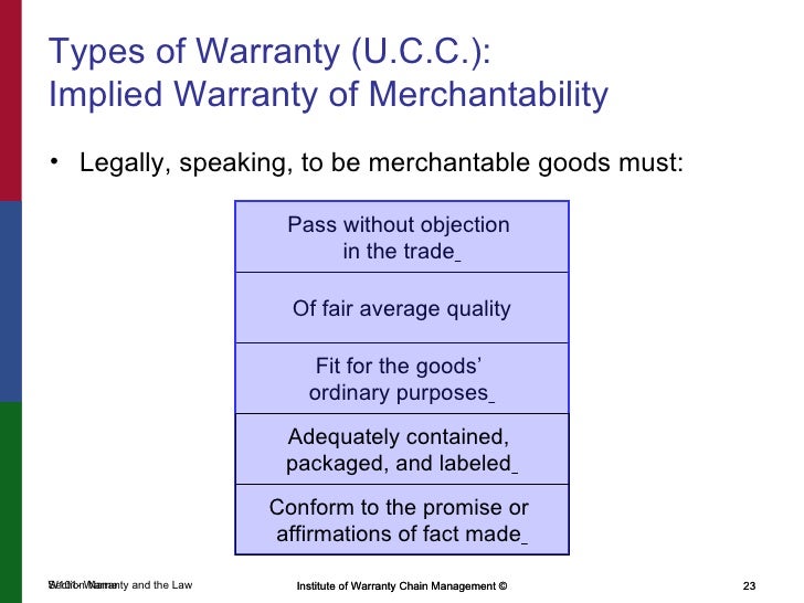 Product Warranty Law