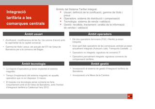 Àmbits del Sistema Tarifari Integrat:
Integració                                                Usuari: definició de la zonificació, gamma de títols i
                                                          preus
tarifària a les                                           Operadors: sistema de distribució i compensació
                                                          Tecnologia: sistema de venda i validació
comarques centrals                                        Gestió: recollida, tractament i anàlisi de la informació
                                                          de vendes i validació

                   Àmbit usuari                                                    Àmbit operadors

Zonificació: modificacions de les 5a i 6a corona d’acord amb      Els dos operadors ferroviaris (FGC i Renfe) ja estan
la capil·laritat de la capital comarcal.                          integrats.

Gamma de títols i preus: els actuals del STI de l’àrea de         Gran part dels operadors de les comarques centrals ja estan
Barcelona per a la comarca del Bages.                             actualment integrats (Autocars Julià, Transports Castellà ...).
                                                                  Operadors no integrats: signatura de convenis IT.
                                                                  Operadors parcialment integrats: signatura convenis de
                                                                  compensació tarifària.

                Àmbit tecnologia                                                      Àmbit gestió
La majoria d’operadors ja tenen implantat el sistema               Incorporació al sistema de gestió d’integració tarifària de
magnètic.                                                          Barcelona.
Temps d’implantació del sistema magnètic en aquells                Incorporació a la Mesa de la Cambra.
operadors que no en disposen: 6 mesos
El traspàs a la tecnologia sense contacte es faria
conjuntament amb el de l’àrea de Barcelona, amb l’horitzó
d’integració tarifària a Catalunya l’any 2012.
 