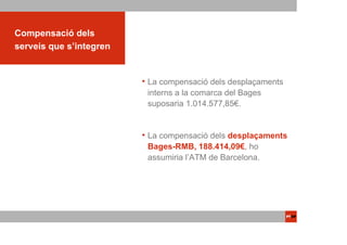 Compensació dels
serveis que s’integren


                         La compensació dels desplaçaments
                         interns a la comarca del Bages
                         suposaria 1.014.577,85€.


                         La compensació dels desplaçaments
                         Bages-RMB, 188.414,09€, ho
                         assumiria l’ATM de Barcelona.
 