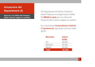 ACTUACIONSdel
 Actuacions PTOP
Departament (4)                         El Departament de Política Territorial i
                                       Obres Públiques ha atorgat durant el 2008
Ajuts per a la millora del transport
públic urbà de viatgers en autobús     1,1 MEUR en ajuts per a la millora del
                                       transport públic urbà de viatgers en autobús.


                                        La convocatòria ha beneficiat un total de
                                       17 ajuntaments, dels quals 3 són de l’àmbit
                                       AMTU:


                                             Municipis            Import
                                                                  (EUR)
                                             Vic                  38.044
                                             Manresa              36.584
                                             Blanes               33.235
                                             Total                107.863
 