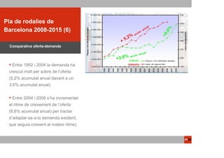 ACTUACIONS
Pla de rodalies de
 PTOP
Barcelona 2008-2015 (6)

 Comparativa oferta-demanda




  Entre 1992 i 2004 la demanda ha
 crescut molt per sobre de l’oferta
 (5,2% acumulat anual davant a un
 3,6% acumulat anual).


  Entre 2004 i 2008 s’ha incrementat
 el ritme de creixement de l’oferta
 (8,6% acumulat anual) per tractar
 d’adaptar-se a la demanda existent,
 que seguia creixent al mateix ritme).
 