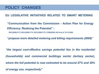 Smart metering in Europe