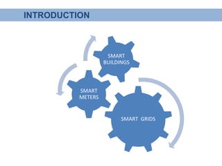 Smart metering in Europe