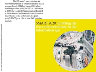 Smart metering in Europe