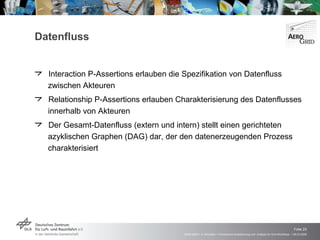 Datenfluss Interaction P-Assertions erlauben die Spezifikation von Datenfluss zwischen Akteuren Relationship P-Assertions erlauben Charakterisierung des Datenflusses innerhalb von Akteuren Der Gesamt-Datenfluss (extern und intern) stellt einen gerichteten azyklischen Graphen (DAG) dar, der den datenerzeugenden Prozess charakterisiert 