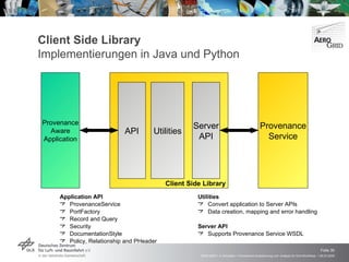 Client Side Library Implementierungen in Java und Python Application API ProvenanceService PortFactory Record and Query Security DocumentationStyle Policy, Relationship and PHeader Utilities Convert application to Server APIs Data creation, mapping and error handling Server API Supports Provenance Service WSDL Provenance Aware Application API Utilities Server API Provenance Service Client Side Library 