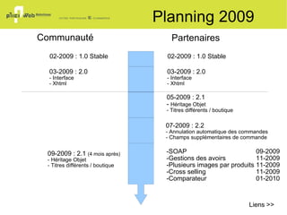 Mailling : 8 520 inscrits
