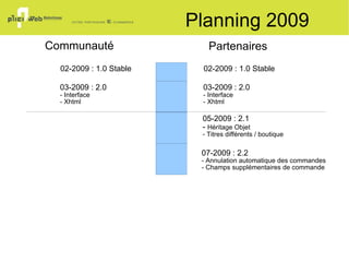 2009 : Téléchargement : 12 000 fois