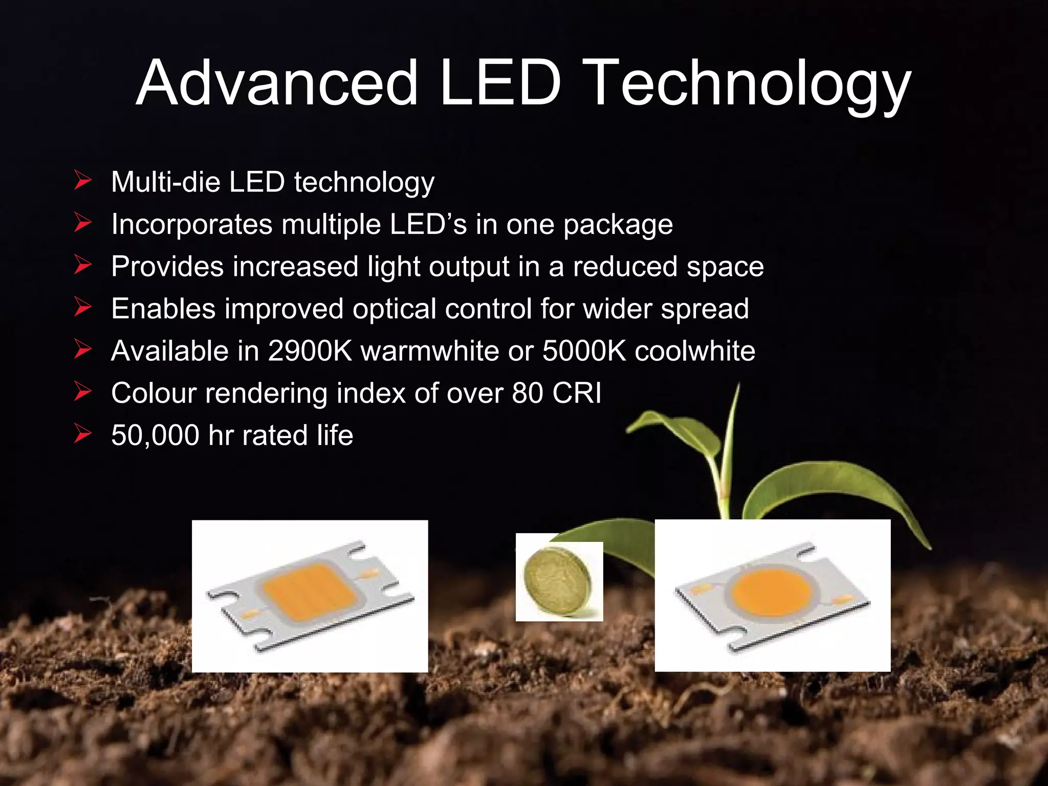 Advanced LED Technology Multi-die LED technology Incorporates multiple LED’s in one package  Provides increased light output in a reduced space  Enables improved optical control for wider spread Available in 2900K warmwhite or 5000K coolwhite Colour rendering index of over 80 CRI 50,000 hr rated life 