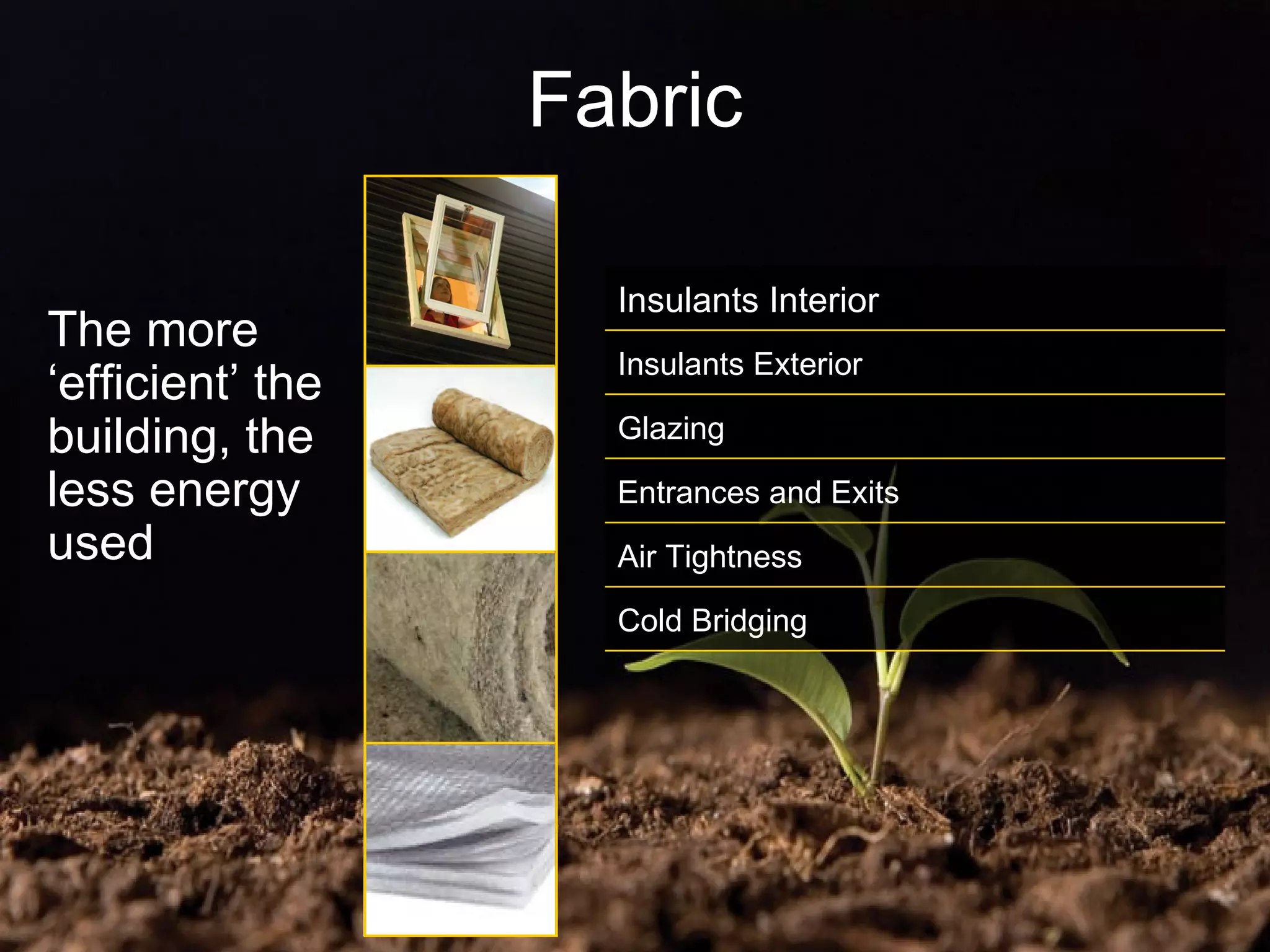 Fabric The more ‘efficient’ the building, the less energy used Insulants Interior Insulants Exterior Glazing Entrances and Exits Air Tightness Cold Bridging 