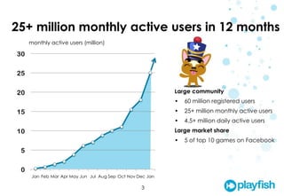 Social Games Anytime Anywhere