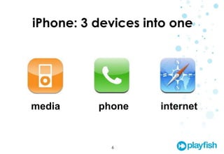 Social Games Anytime Anywhere