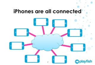 Social Games Anytime Anywhere