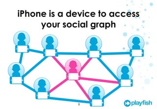 Social Games Anytime Anywhere