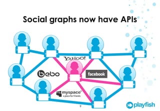 Social Games Anytime Anywhere