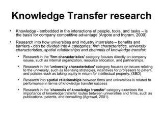 Knowledge Transfer research Knowledge - embedded in the interactions of people, tools, and tasks – is the basis for company competitive advantage (Argote and Ingram, 2000)  Research into how universities and industry interrelate – benefits and barriers - can be divided into 4 categories;  firm characteristics, university characteristics, spatial relationships and channels of knowledge transfer :  Research in the  'firm characteristics'  category focuses directly on company issues, such as internal organization, resource allocation, and partnerships.  Research in the  'university characteristics'  category focuses on issues relating to the university, such as licensing strategies, incentives for professors to patent, and policies such as taking equity in return for intellectual property. (SBD) Research into  spatial relationships  between firms and universities is related to performance in terms of knowledge transfer success Research in the  'channels of knowledge transfer'  category examines the importance of knowledge transfer routes between universities and firms, such as publications, patents, and consulting (Agrawal, 2001). 