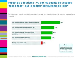 Impact du e-tourisme - vu par les agents de voyages "face à face"- sur le secteur du tourisme de loisir Etude conçue par le Cabinet Raffour Interactif -  www.raffour-intercatif.com  – Toute citation des données doit mentionner la source Estimez-vous que le e-tourisme est en train de modifier fortement le secteur du tourisme de loisir… 