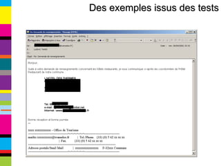 Des exemples issus des tests 1 1 1 1 