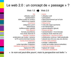 Le web 2.0 : un concept de « passage » ? Web 1.0 lire utilisateur passif représentation éditeur publie du contenu réservé aux experts taxonomie catégories a priori hiérarchique indifférenciation (global) îlots séparés formats propriétaires tous droits réservés © logiciels / produits amélioration par cycles / versions le PC comme terminal d’accès bureau local (desktop) production suites logicielles (intégrées) interfaces complexes et limitées logique de l’offre innovation descendante Web 2.0 + écrire + utilisateur actif + participation + approvisionnement par la foule + ouvert à tous + folksonomie + mots-clés (tags) spontanés + non-hiérarchique + personnalisation (glocal) + briques de légo + standardisation / micro-formats + quelques droits réservés (CC) + applications / services en ligne + amélioration continue / béta perpétuelle + atawad (any time any way any device) + bureau web (webtop) + partage / collaboration + suites servicielles (personnalisables) + interfaces simples et riches + logique de l’usage + innovation ascendante «   le nom est peut-être pourri, mais la perspective est belle !  » 