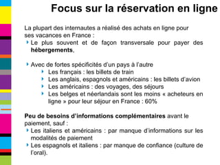 La plupart des internautes a réalisé des achats en ligne pour ses vacances en France : Le plus souvent et de façon transversale pour payer des  hébergements , Avec de fortes spécificités d’un pays à l’autre Les français : les billets de train Les anglais, espagnols et américains : les billets d’avion Les américains : des voyages, des séjours Les belges et néerlandais sont les moins « acheteurs en ligne » pour leur séjour en France : 60% Peu de besoins d’informations complémentaires  avant le paiement, sauf : Les italiens et américains : par manque d’informations sur les modalités de paiement Les espagnols et italiens : par manque de confiance (culture de l’oral). Focus sur la réservation en ligne 