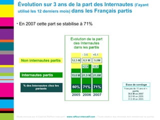 Évolution   sur   3   ans   de   la   part   des   Internautes   (l'ayant   utilisé   les   12   derniers   mois)   dans   les   Français   partis En 2007 cette part se stabilise à 71%  Etude conçue par le Cabinet Raffour Interactif -  www.raffour-intercatif.com  – Toute citation des données doit mentionner la source 