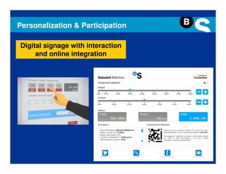 Personalization & Participation

Digital signage with interaction
     and online integration
 