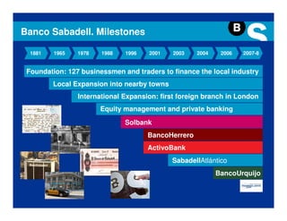 Banco Sabadell. Milestones

         1965          1988          2001           2004           2007-8
  1881          1978...