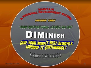 D I M I N I S H ENSURE  THAT YOUR MOTIVATIONAL LEVELS DO NOT  GIVE  YOUR  HONEST  BEST  ALWAYS & IMPROVE  IT  CONTINUOUSLY...