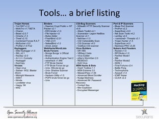 Tools… a brief listing Trojan Horses - Yuri RAT v1.2  - MofoTro v1.7 BETA - Charon - Beast v2.0.7 - Omerta v1.3 - Theef v2...