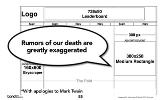 Rumors of our death are
 greatly exaggerated




*With apologies to Mark Twain
                          55    Designing F...