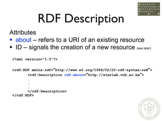 RDF Description
Attributes
 about – refers to a URI of an existing resource
 ID – signals the creation of a new resource...