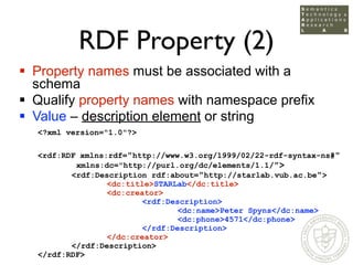 RDF Property (2)
 Property names must be associated with a
  schema
 Qualify property names with namespace prefix
 Valu...