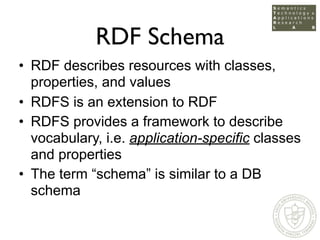 RDF Schema
• RDF describes resources with classes,
  properties, and values
• RDFS is an extension to RDF
• RDFS provides ...