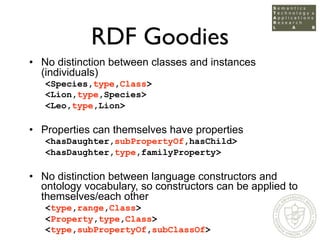 RDF Goodies
• No distinction between classes and instances
  (individuals)
   <Species,type,Class>
   <Lion,type,Species>
...