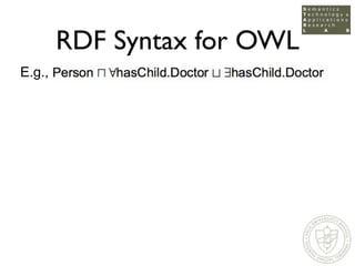RDF Syntax for OWL
E.g.,
 