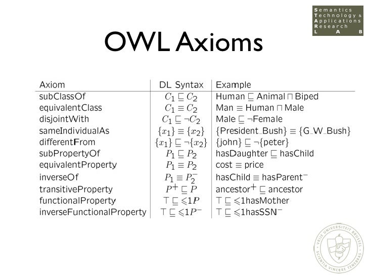 Xml Schema O`reilly Pdf Download Xml Schema O`reilly Pdf Download
